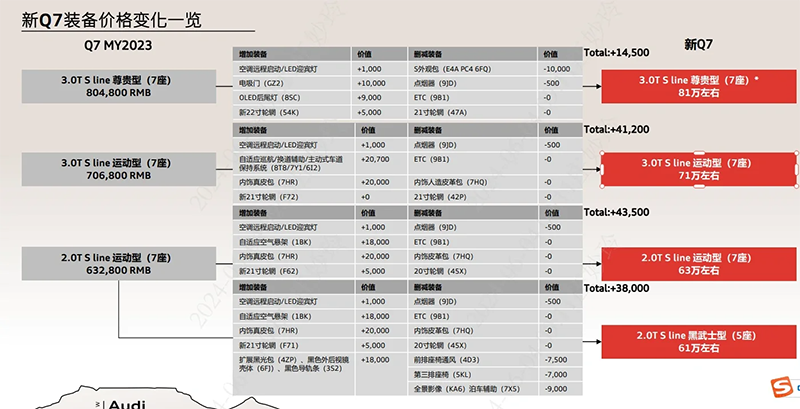 autohomecar__ChxkPmZnuEWATJxgAArb2sEHMgU556.png